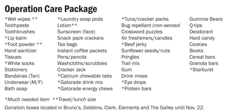 operation care package